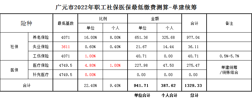 1661661979155687.png image.png