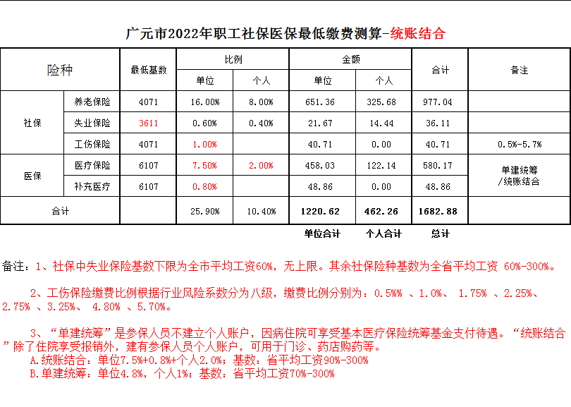 1661667387930428.png image.png